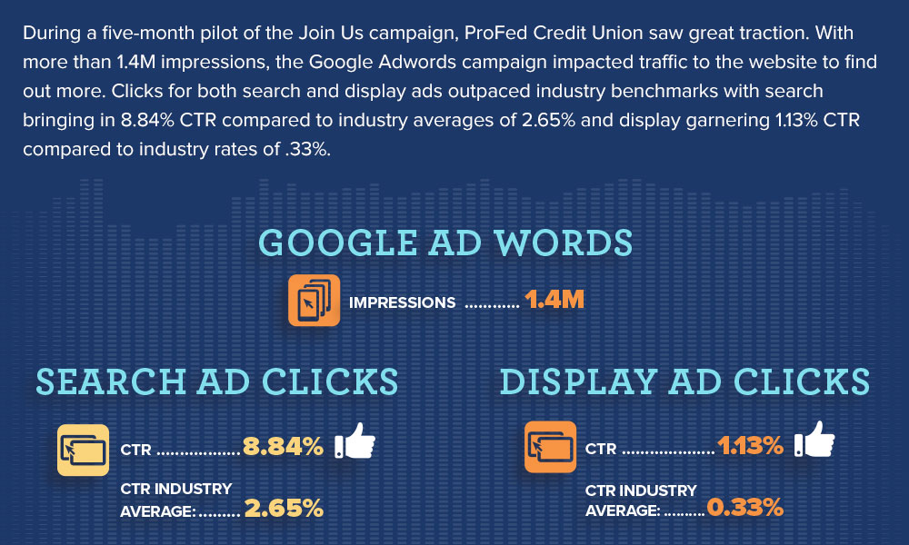 Quick lunch case study answers 07 picture