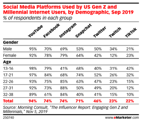 Screen Shot 2020-05-26 at 8.50.16 AM